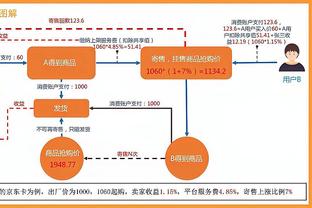 大马丁两次染黄抨击裁判：我不知道他想从我这里得到什么